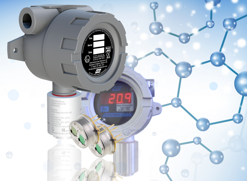 TOCSIN 102 Infrared Gas Detector Products International Gas