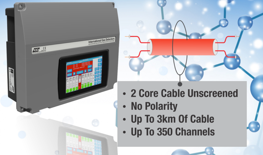 2 Wire Addressable Gas Detector Control Panel