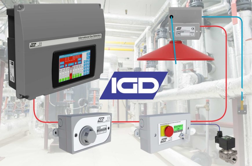 Boiler Room Gas Detection flow chart