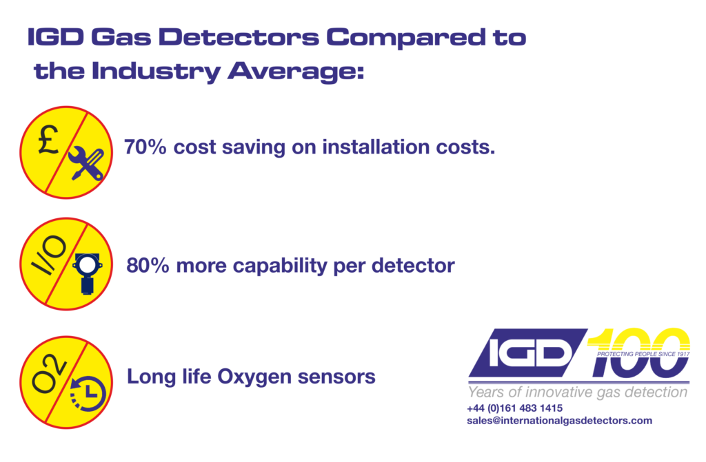 oxygen depletion system