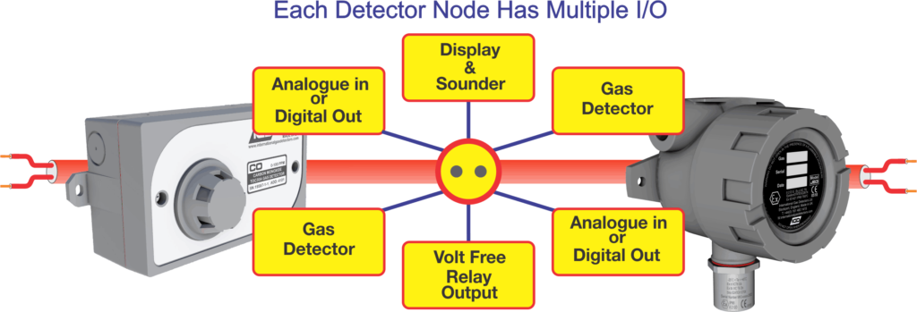 capability graphic 