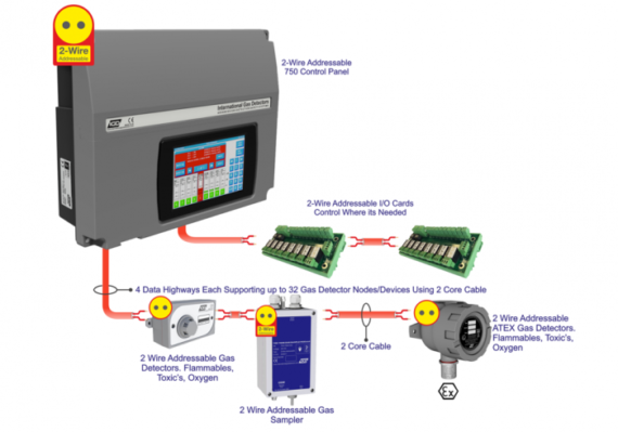 2-wire-system-diagram-700×490