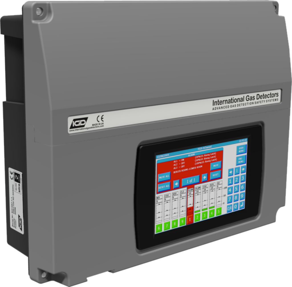 Gas Detector Installation Gas Detector Placement