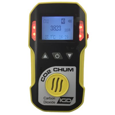 CO2 Industrial Gas Detector