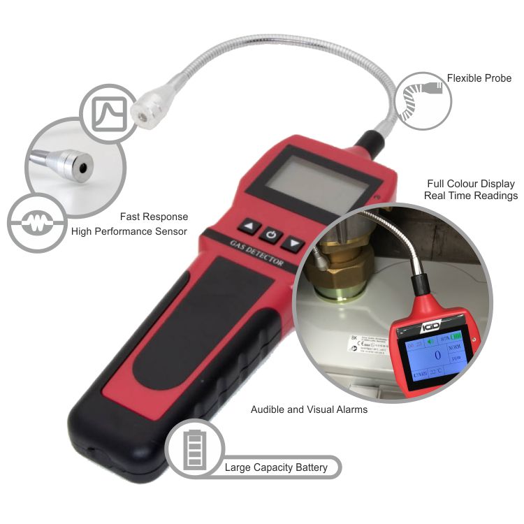 Details about   Gas Leak Detector Combustible Gas Detector with Audible and Visual Alarm 、 A6I8 