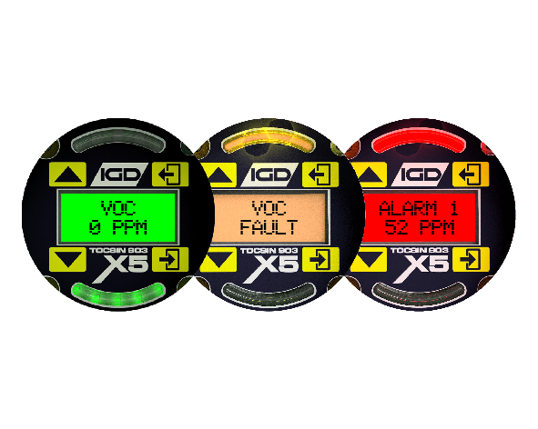 3 TOC-903-X5 Alarm States colour coded to indicate normal operation, hazard detection and a system fault.