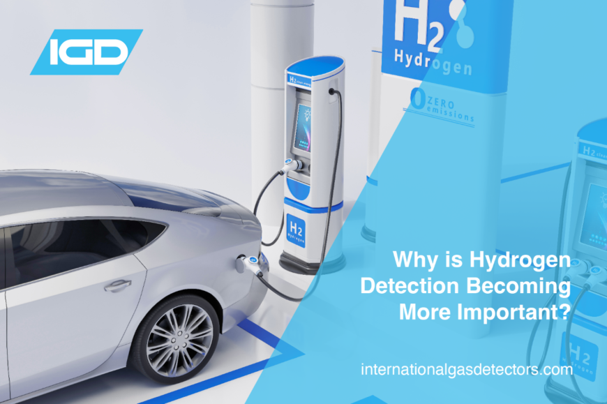 Why is Hydrogen detection becoming more important
