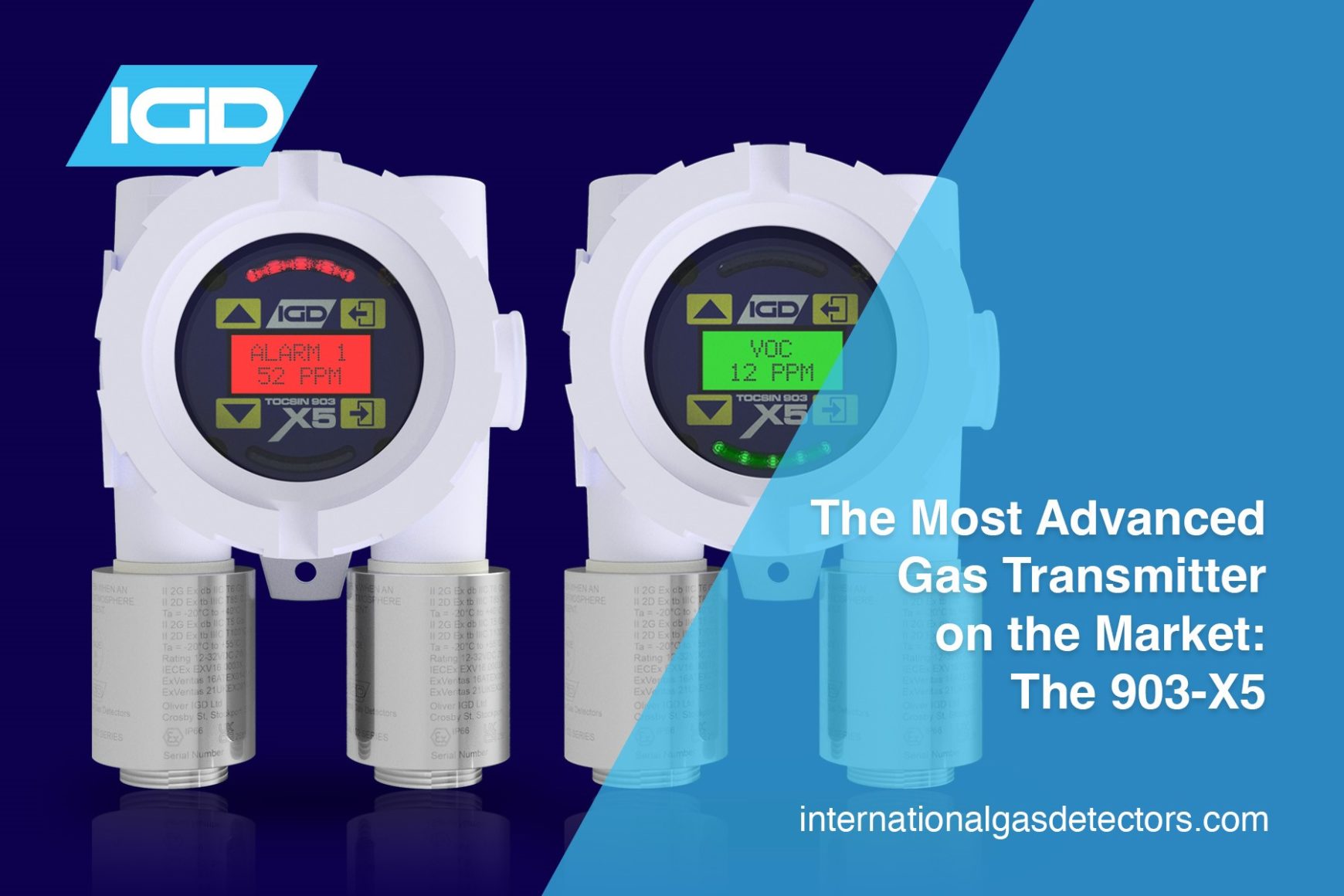 The Most Advanced Gas Transmitter on the Market The 903X5