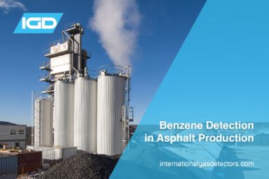 Benzene detection for asphalt production