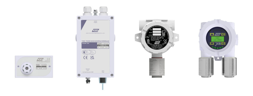 PID fixed range