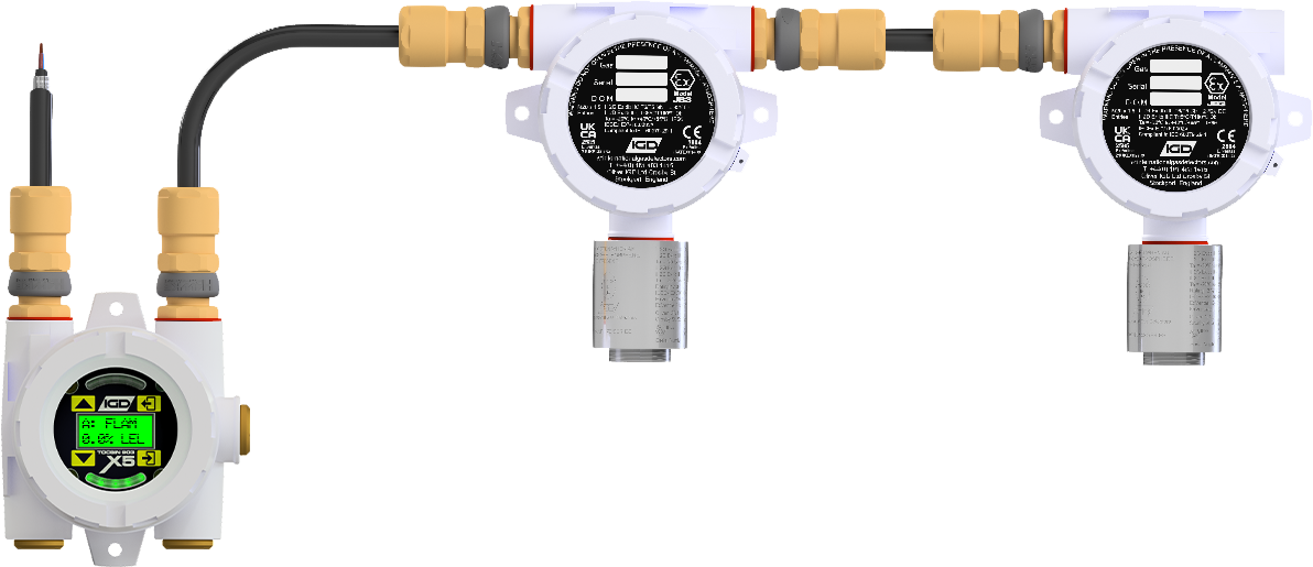 The TOC-903-X5 ATEX Gas Detector: Top Features - IGD
