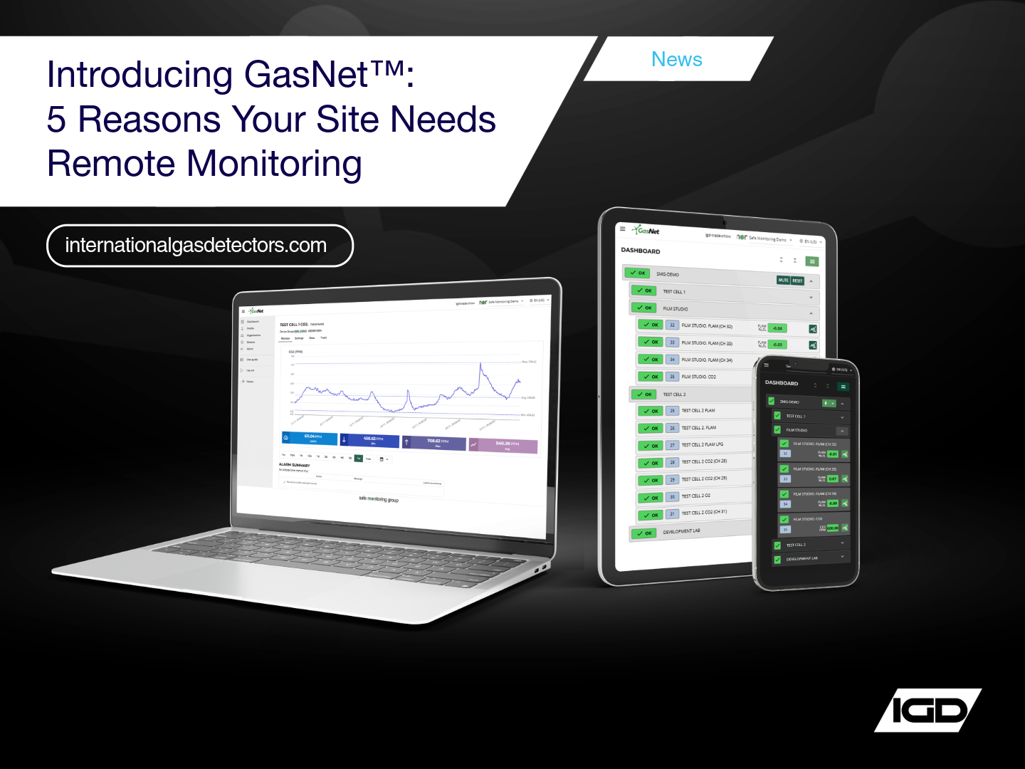 Introducing GasNet: 5 Reasons Your Site Needs Remote Monitoring - IGD